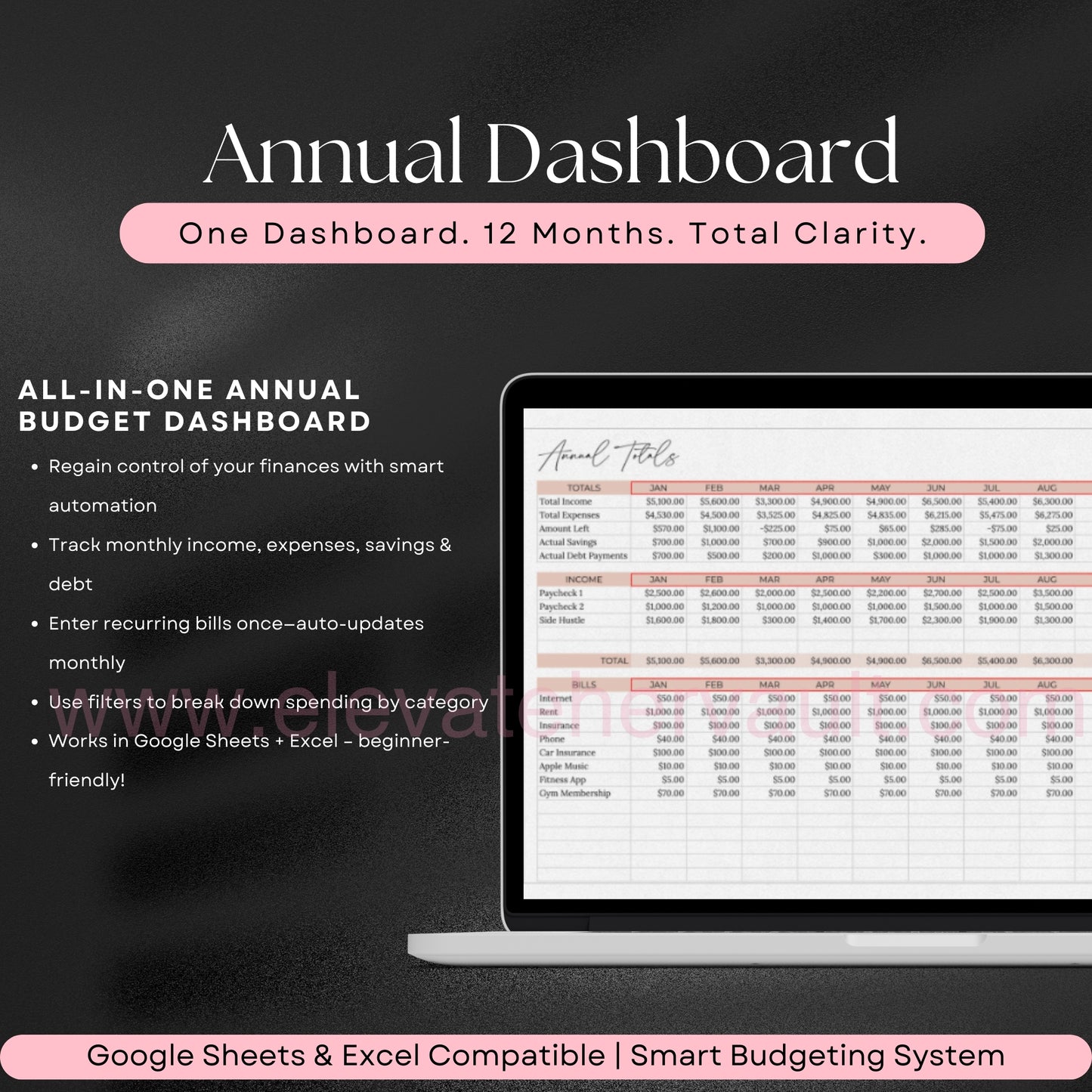 budget dashboard Excel, smart financial planner, yearly income tracker, automated expense spreadsheet, personal finance dashboard, Google Sheets budget tool, all-in-one budget sheet, Excel yearly template, savings and debt tracker, budget management planner, www.elevatehervault.com