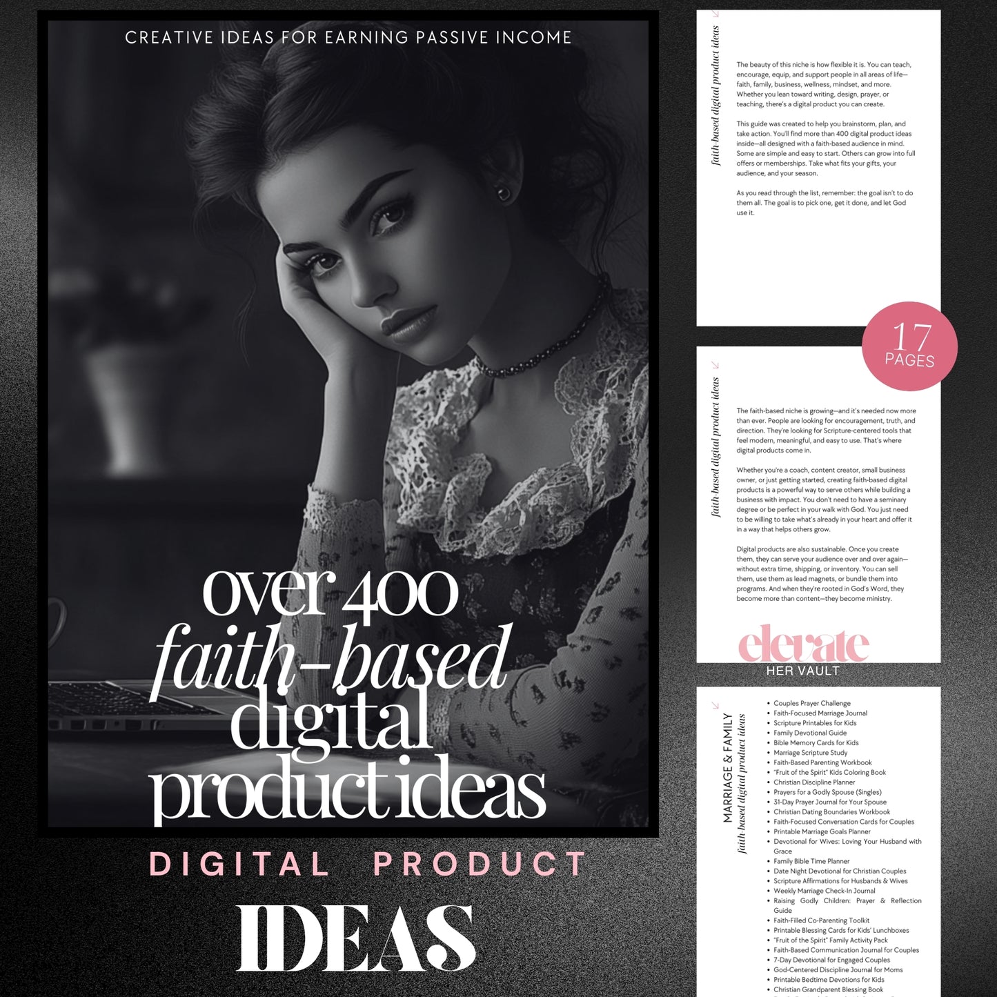 Inside preview of the PLR ebook showcasing multiple faith-based digital product idea pages and editable Canva format – elevatehervault.com
