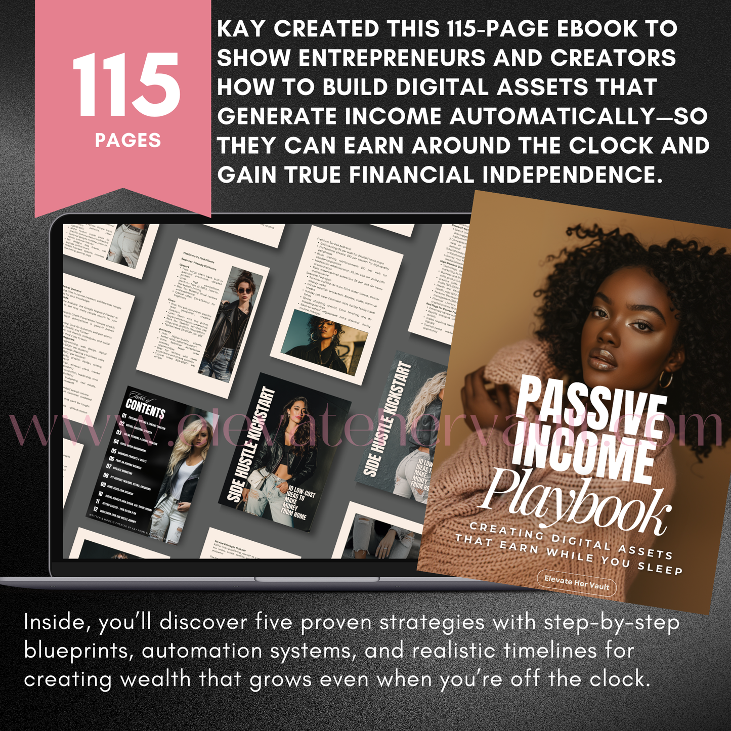 Ebook titled 'Passive Income Playbook' displayed on a laptop with promotional text about its contents. www.elevatehervault.com