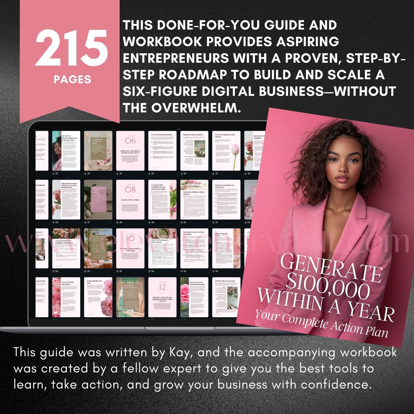 ebook mockup set, resell digital product mockups, Canva reseller bundle, black business starter kit, PLR mockup templates, digital branding mockup kit, feminine resale product, $100K blueprint visuals, www.elevatehervault.com