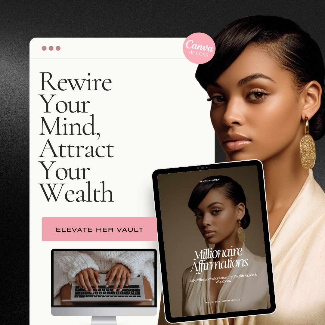 Millionaire Affirmations –Melanin Edition Daily Affirmations for Attracting Wealth Guide & Workbook (PLR + MRR)