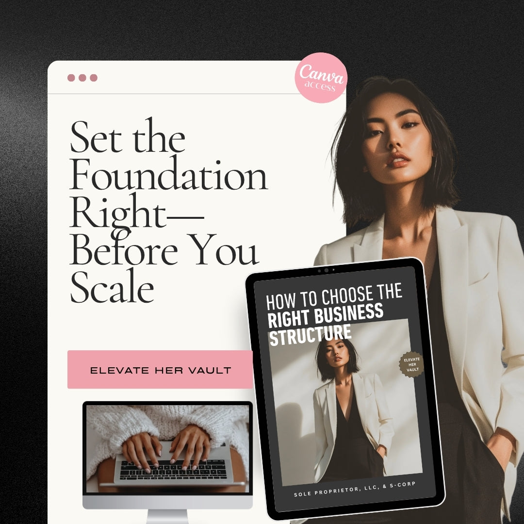 Interior preview of business structure eBook showing editable Canva pages and layout variety – www.elevatehervault.com