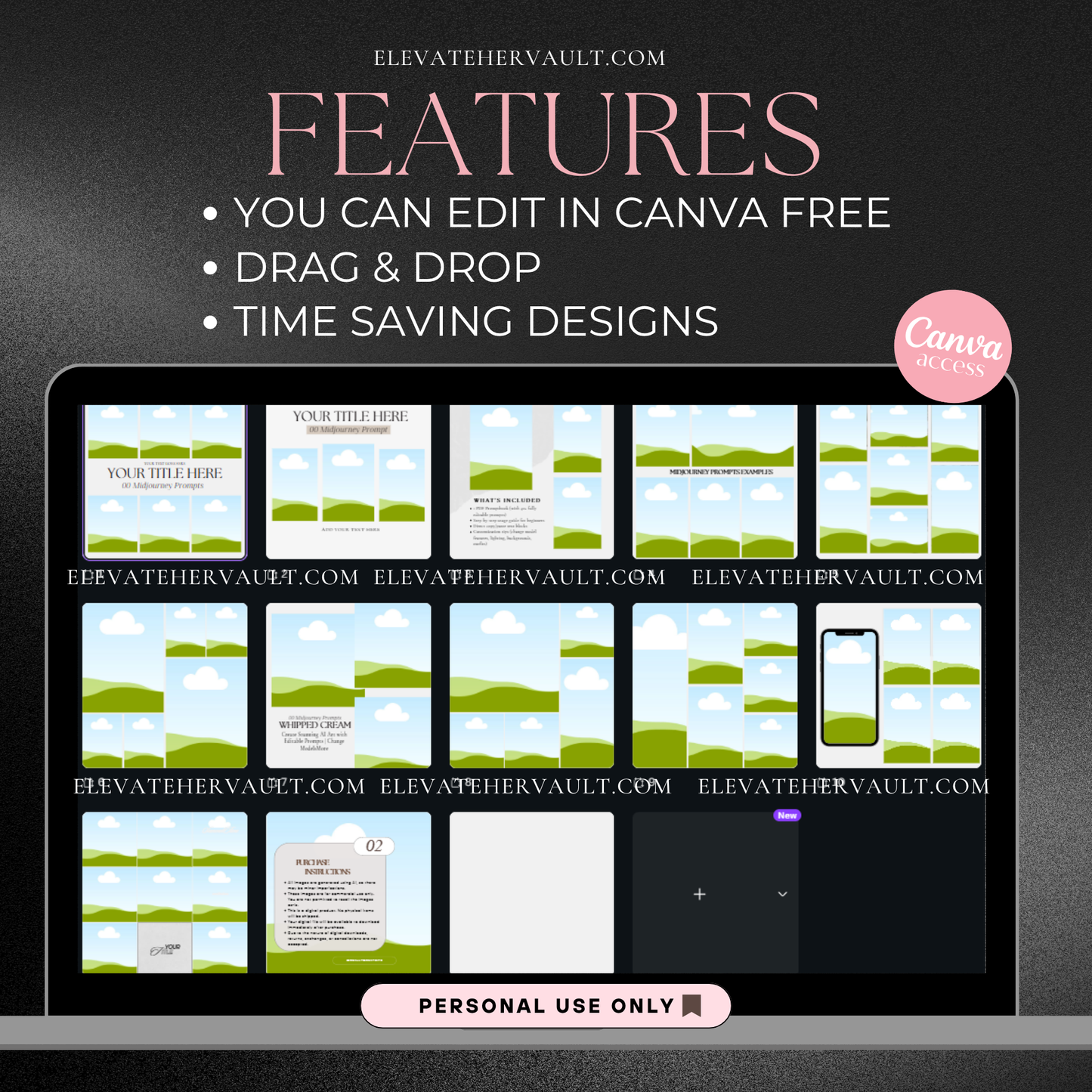Canva mockup template showing AI model showcase – www.elevatehervault.com