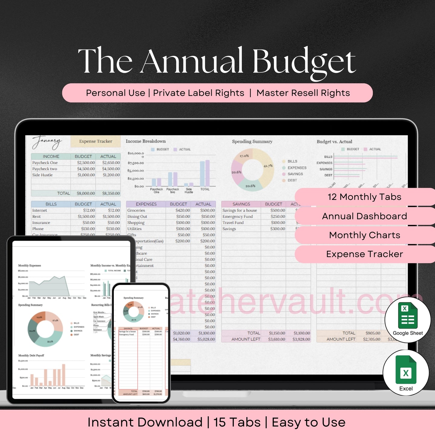 digital annual budget planner, Excel + Google budget tracker, financial dashboard template, monthly budget with charts, smart budget spreadsheet, business financial template, personal finance organizer, expense tracker planner, PLR budget download, yearly savings tracker sheet, www.elevatehervault.com