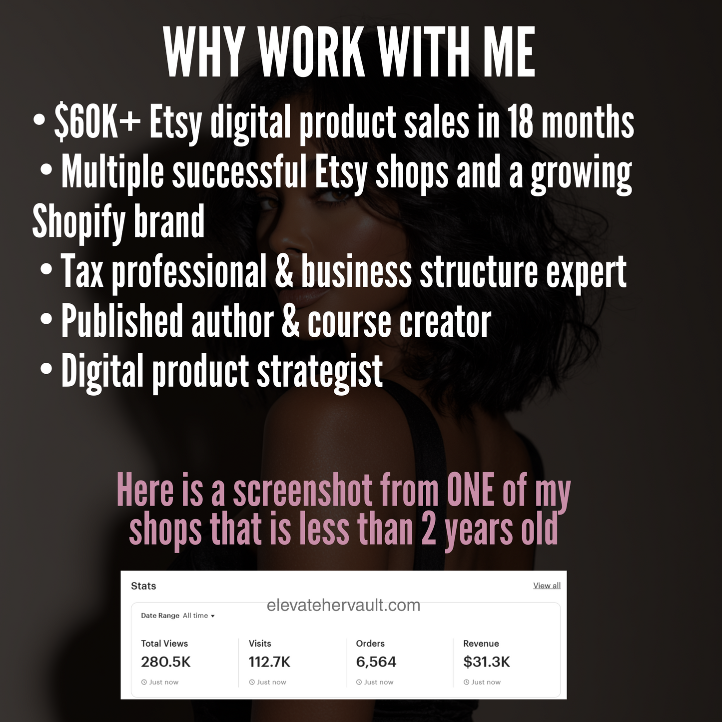 Promotional graphic with text about digital product sales and business expertise, featuring a screenshot of Etsy shop statistics. www.elevatehervault.com