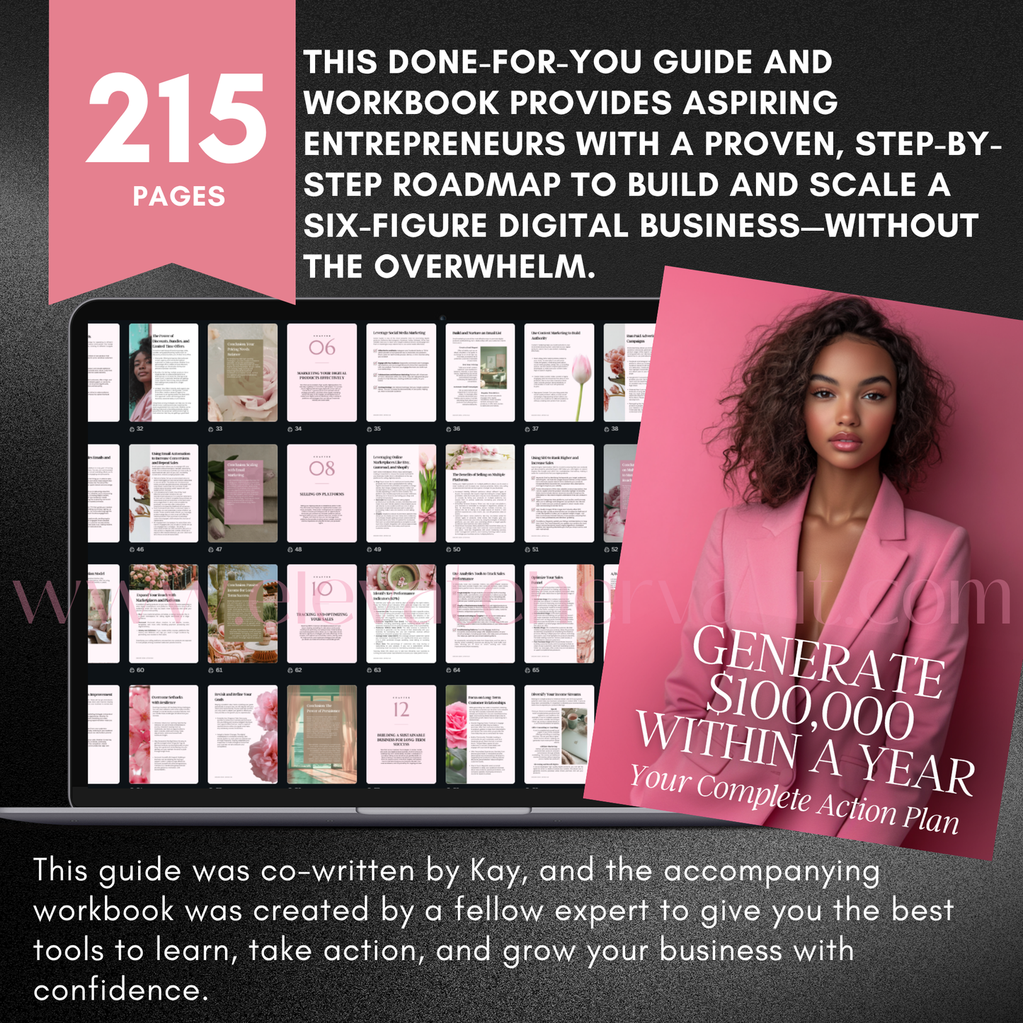 ebook mockup set, resell digital product mockups, Canva reseller bundle, black business starter kit, PLR mockup templates, digital branding mockup kit, feminine resale product, $100K blueprint visuals, www.elevatehervault.com