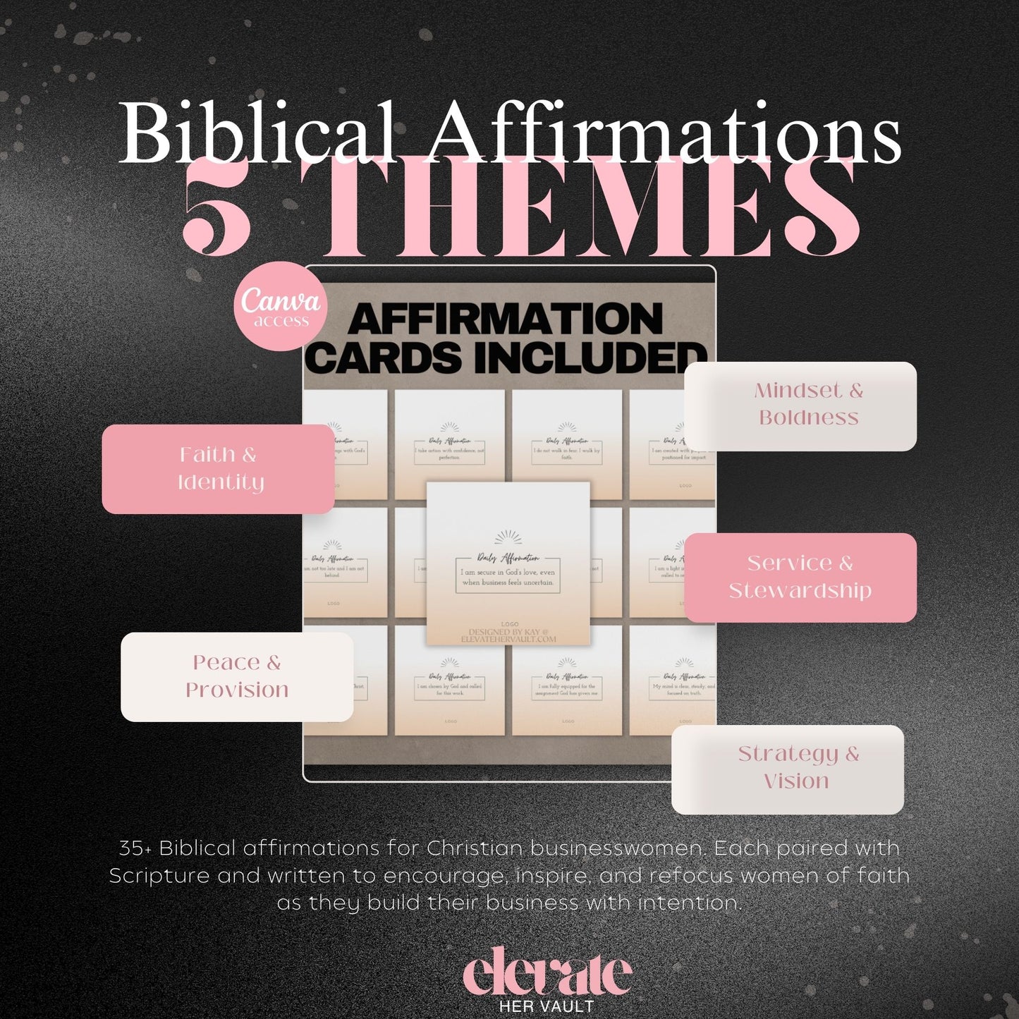 marketing graphics, Christian mockups, PLR visuals, social templates, Canva mockup pack, business promo images, resale visuals, faith-based graphics, product bundle, digital marketing kit, www.elevatehervault.com