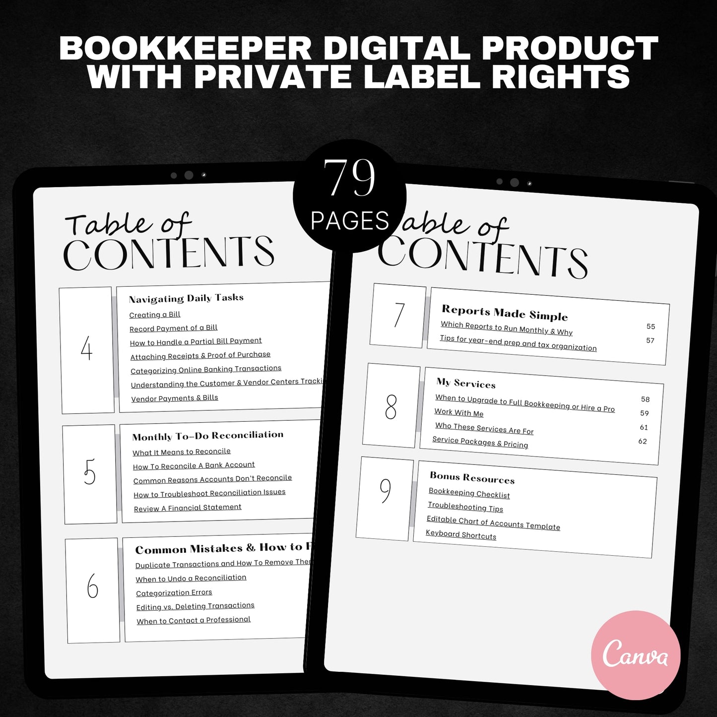 sales funnel asset, onboarding ebook, client education PDF, DFY onboarding template, QuickBooks explainer, lead funnel freebie, nurture sequence content, finance email series starter, onboarding workbook, step-by-step client guide, www.elevatehervault.com