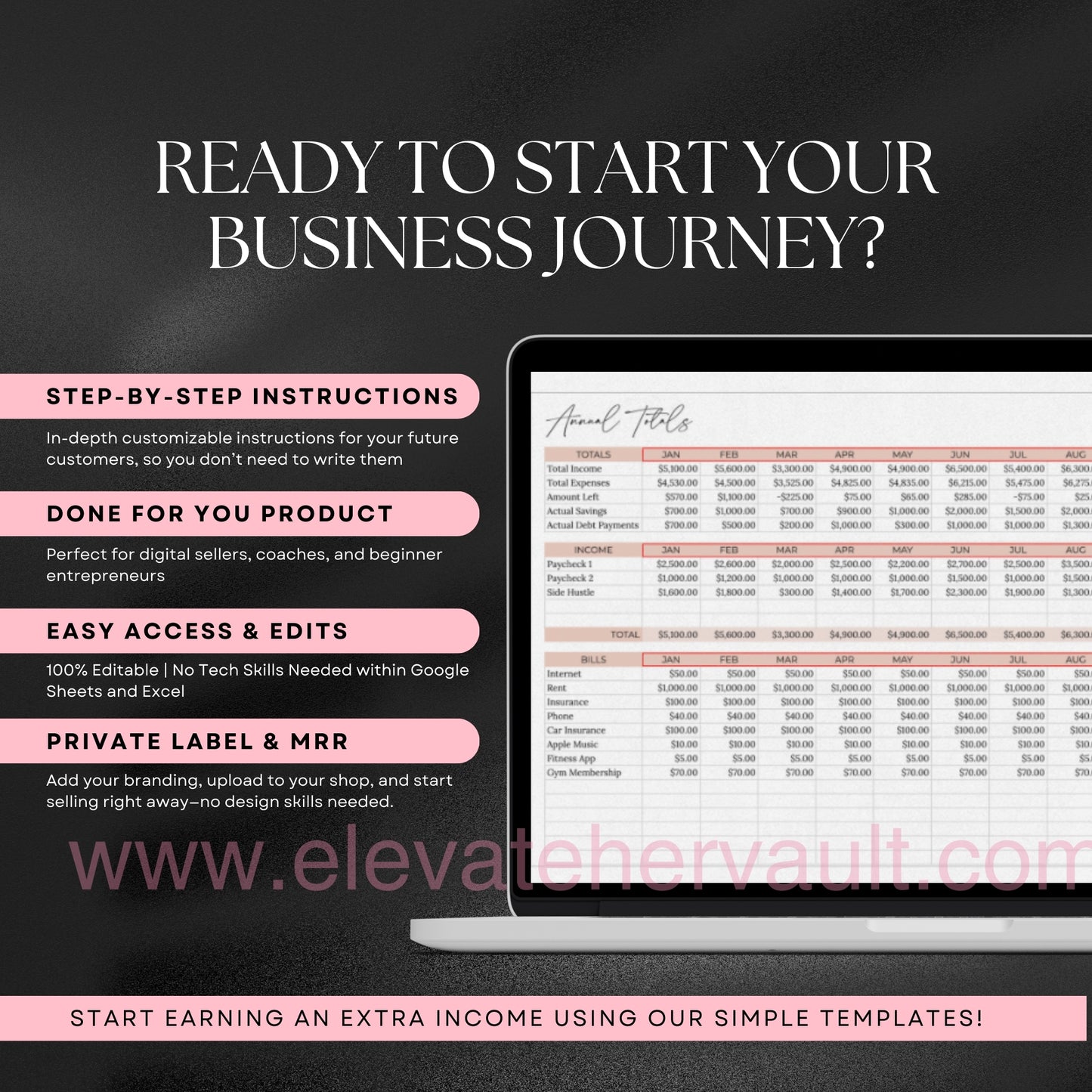 budget PLR spreadsheet, financial tracker for digital sellers, editable Google Sheets budget, resellable budgeting template, MRR budgeting system, business startup finance tracker, Excel budgeting for entrepreneurs, budget planner with PLR rights, done-for-you budget template, private label financial planner, www.elevatehervault.com
