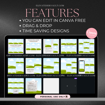 Canva mockup template showing AI model showcase – www.elevatehervault.com