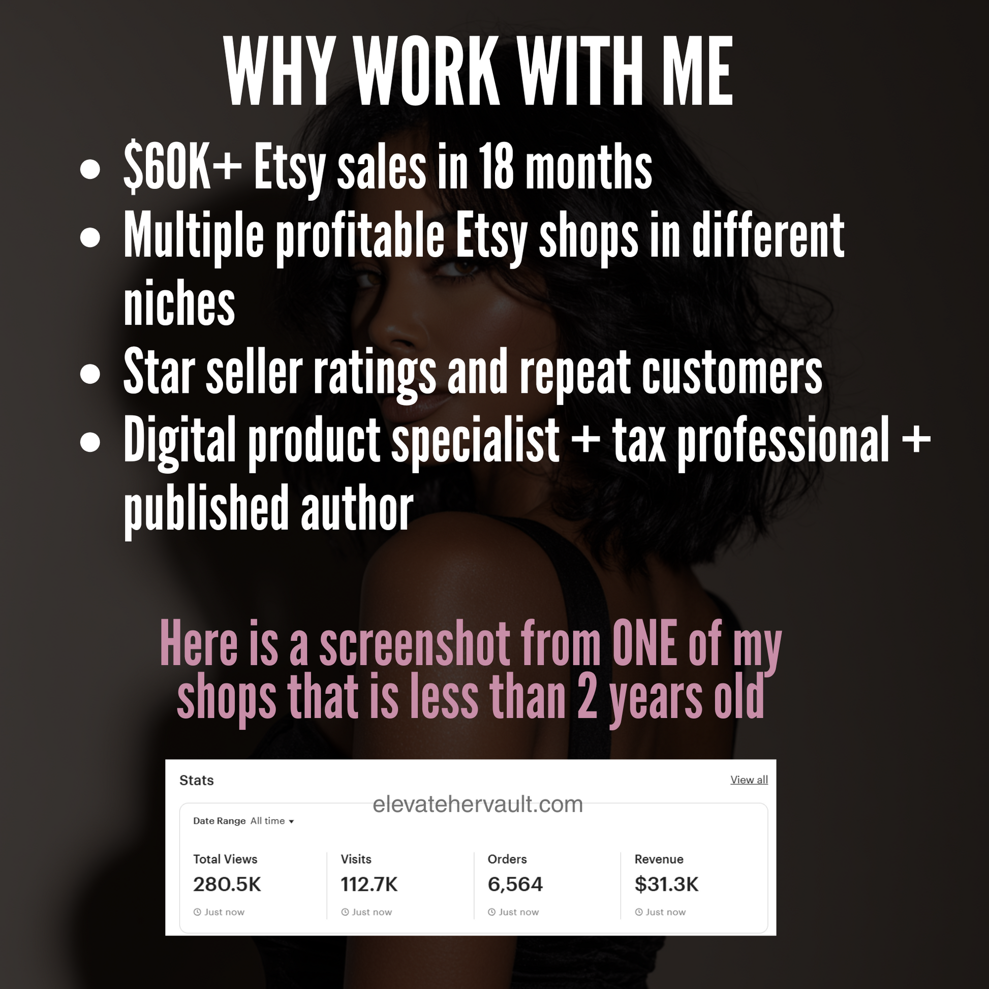 Promotional graphic highlighting success metrics with a person in the background. www.elevatehervault.com