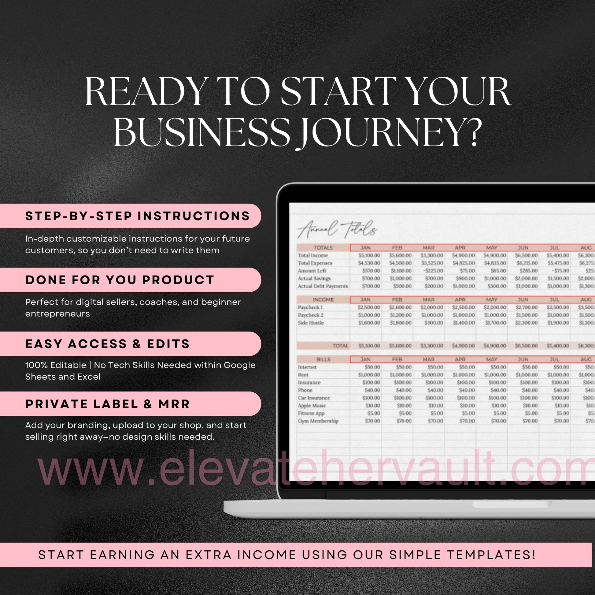 budget PLR spreadsheet, financial tracker for digital sellers, editable Google Sheets budget, resellable budgeting template, MRR budgeting system, business startup finance tracker, Excel budgeting for entrepreneurs, budget planner with PLR rights, done-for-you budget template, private label financial planner, www.elevatehervault.com