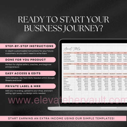 budget PLR spreadsheet, financial tracker for digital sellers, editable Google Sheets budget, resellable budgeting template, MRR budgeting system, business startup finance tracker, Excel budgeting for entrepreneurs, budget planner with PLR rights, done-for-you budget template, private label financial planner, www.elevatehervault.com